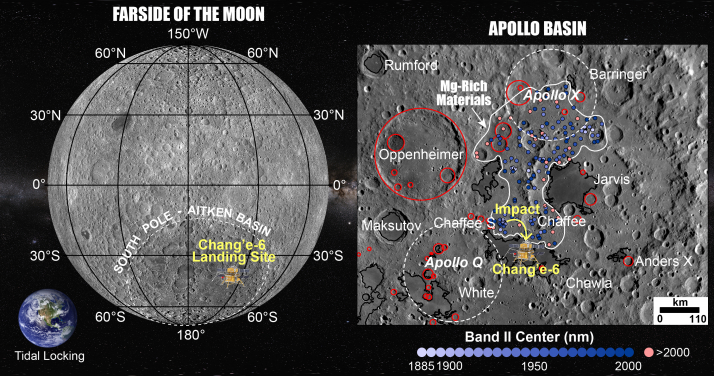 Figure 1. Chang’e-6 landing site locates to the southern Apollo basin in the northeast of the South Pole-Aitken basin, lunar farside. (Image Credit: Y. Qian)
 